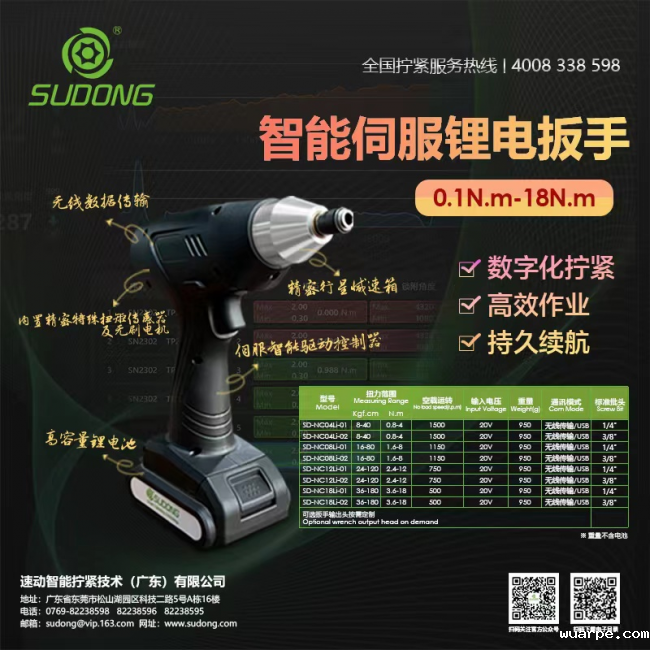无线动力，如虎添翼 | 新利官网登录伺服锂电扳手