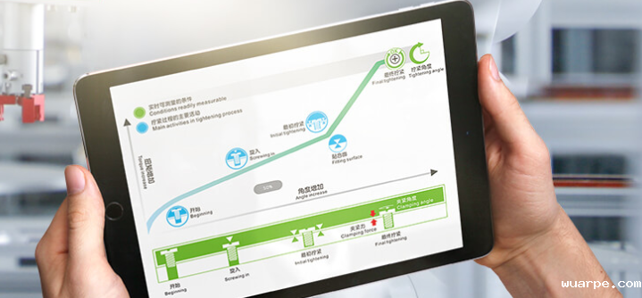 新利官网登录创新工业数字拧紧系统，实力赋能工业智造新模式